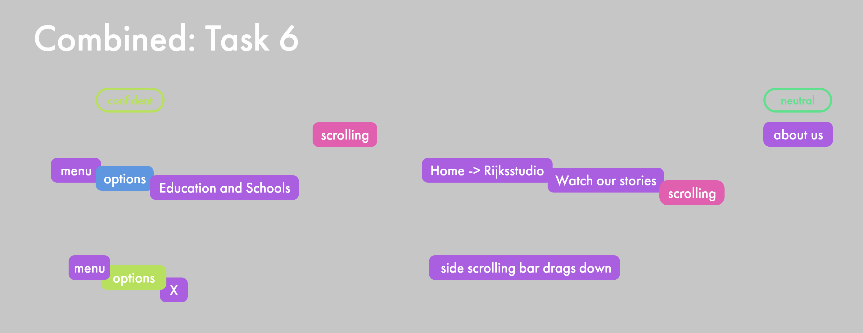 Rijksstudio Data Image